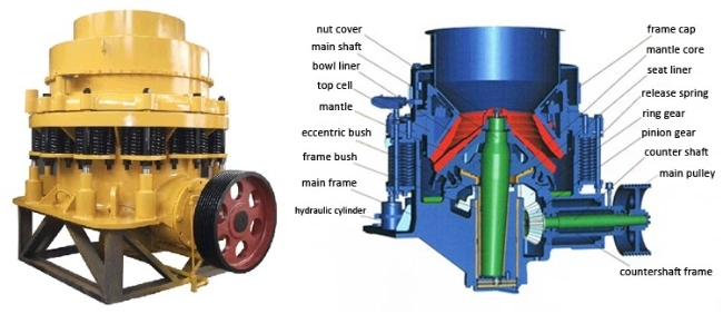 Rock/ Stone/Iron Ore/Limestone/Sandvik/Hydraulic Cylinder Cone Crusher