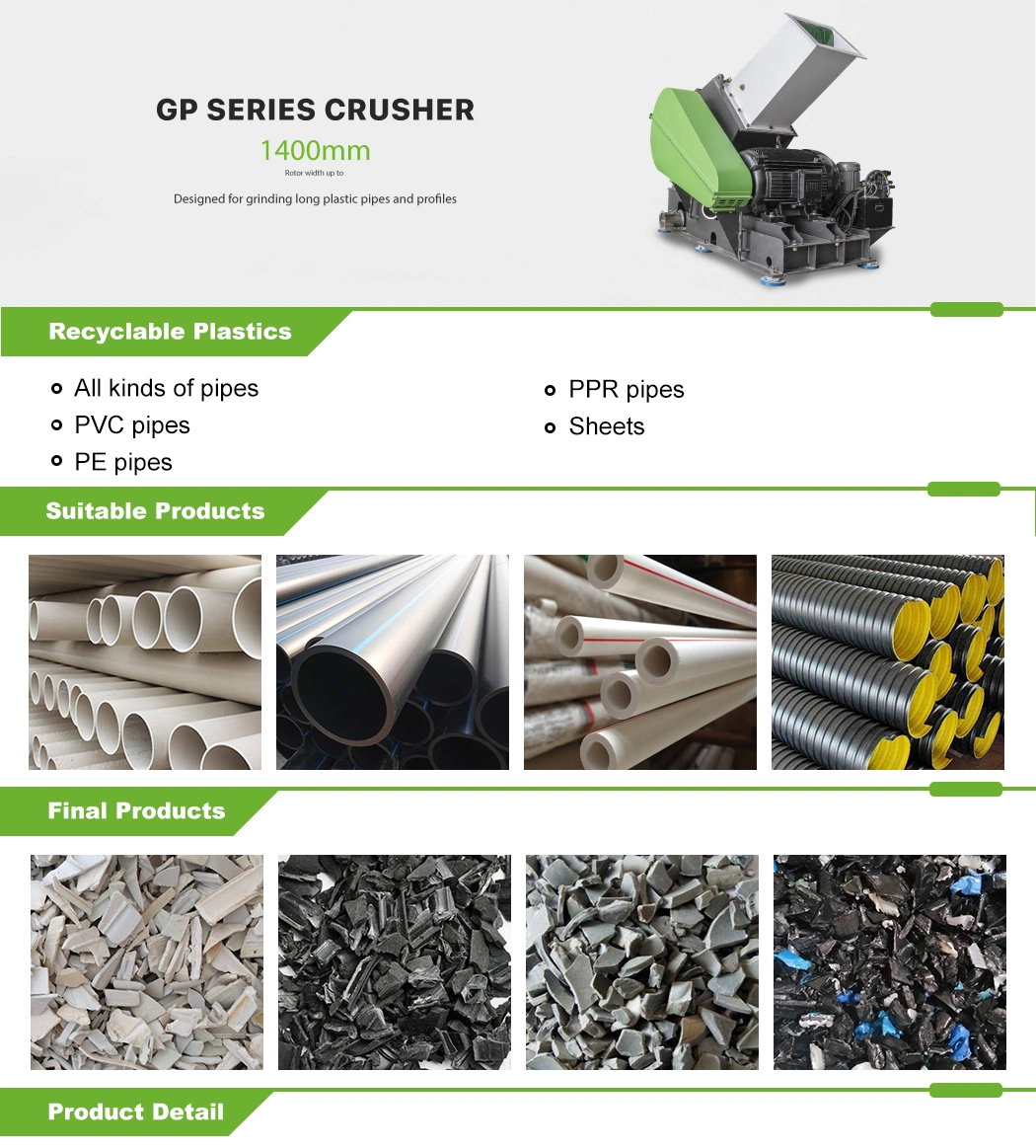 One Stop for All Service Industrial Plastic Crushers