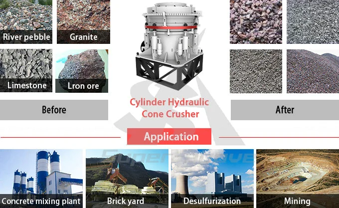 Hpt Hydraulic Cone Crusher for Stone Rock Pebble