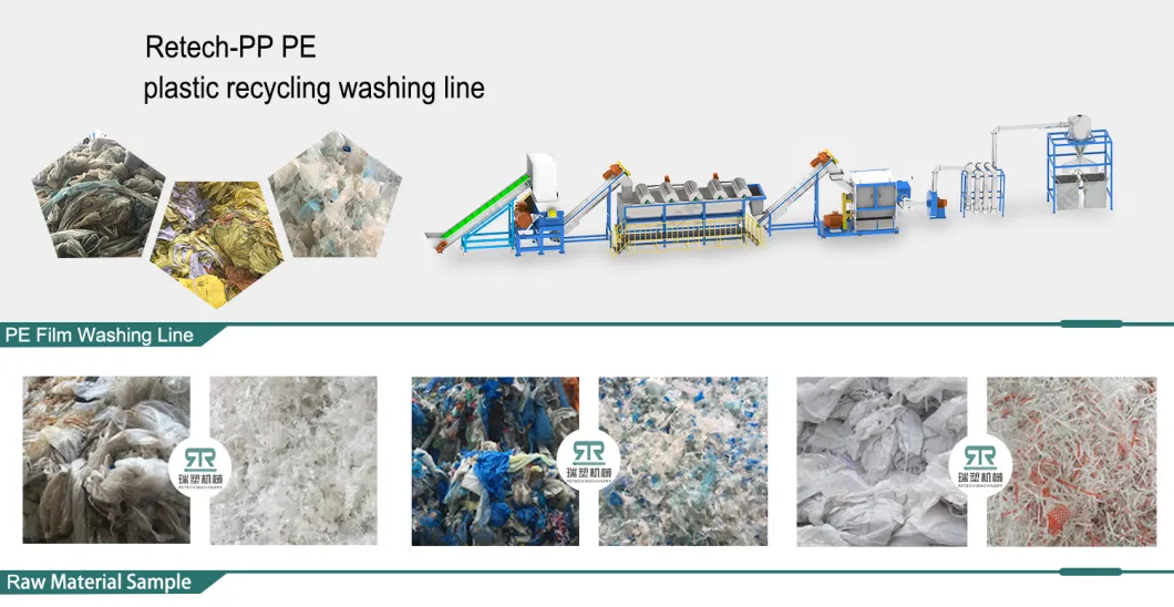 Plastic Recycling Companies Waste PP PE Film and Bags Crushing Washing Line