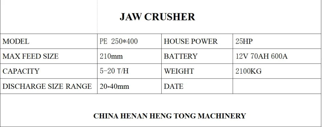 Diesel Version PE250*400 Granite Jaw Crusher with 5-20 Tons Per Hour Capacity