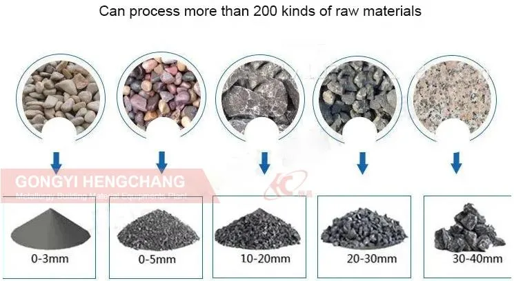 Small Mini Portable Stone Jaw Crusher Machine for Sale