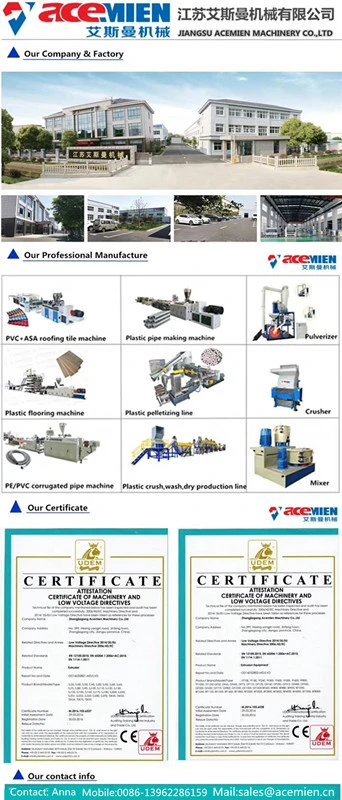 Industrial Waste Plastic Crusher Machine