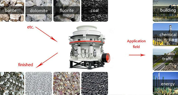 High Efficiency Hydraulic Hpt300 Cone Crusher for White Lime