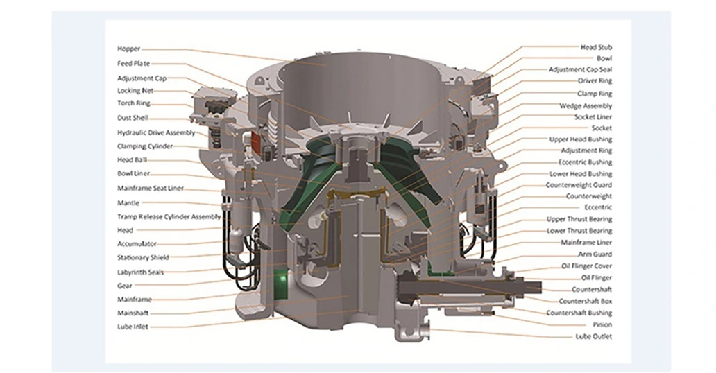 Stone Crushing Mining Machine Cone Crusher Spare Wear Parts