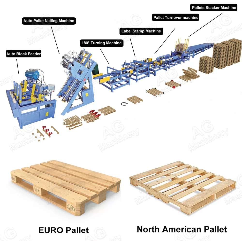 Industrial Wood Pallet Recycling Crushing Equipment Wooden Pallet Crusher