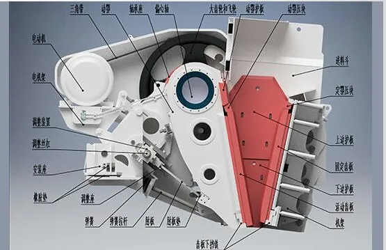 C Series Mining Stone Jaw Crusher Crushing Machine