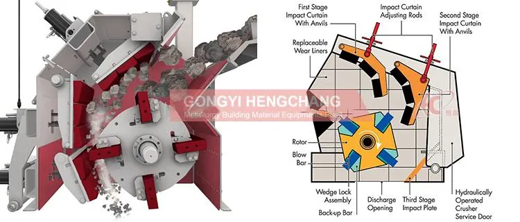 Small River Pebbles Impact Crusher with Diesel Engine