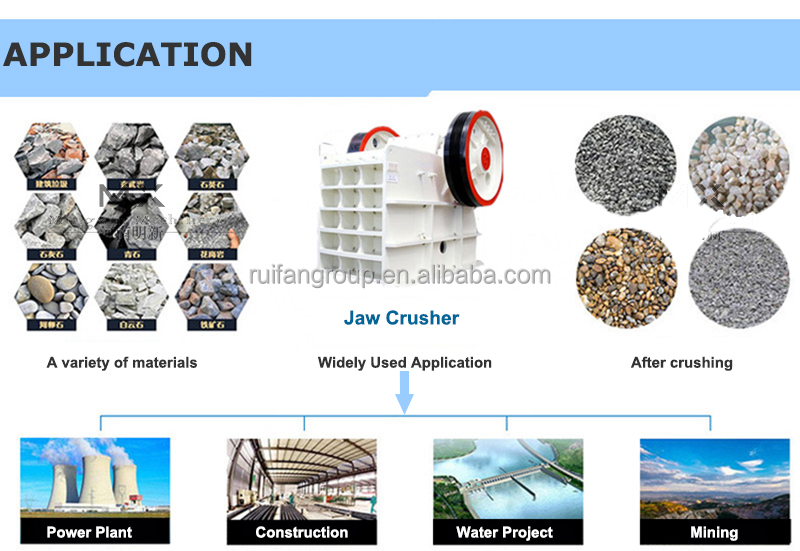 The Most Hot-Sale Shanbao Original Quality Pex-250X1000/250X1200/300X1300 Fine Jaw Crusher Machine