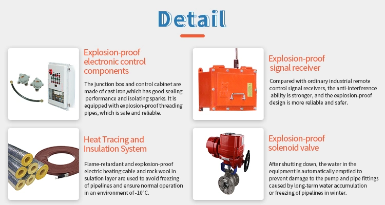 High-Altitude Spraying Automatic Fog Cannnon Machine Construction Engineering Dust Reduction Fog Cannon Machine Mining Explosion-Proof Spraying Machine