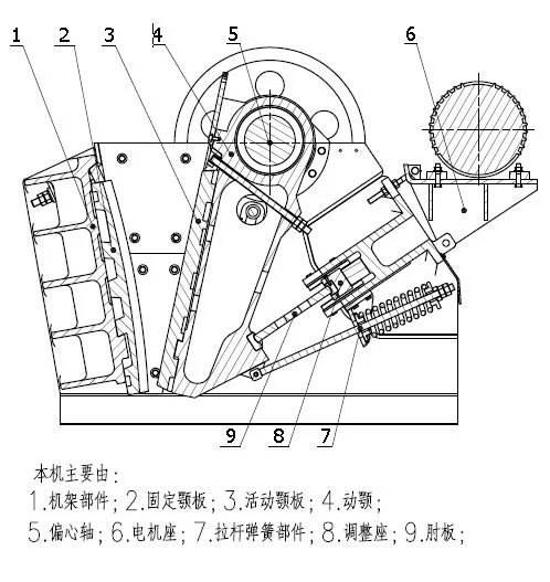 Shanbao Hydraulic Jaw Crusher