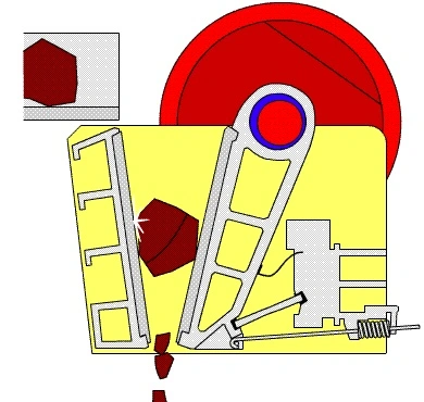 Iron Ore Crushing Use PE Series Jaw Crusher, Stone Crusher in Mine Industry