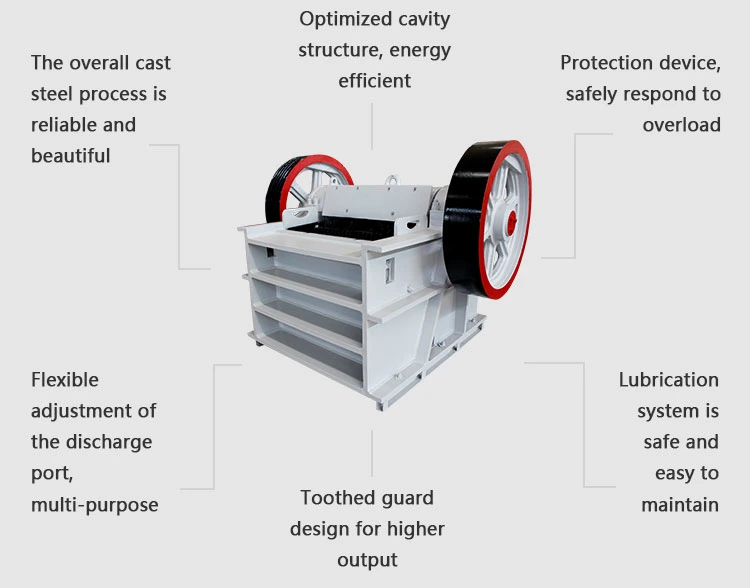 Stable Performance Jaw Crusher Plant for Quarry, Mining, Construction Primary Crushing