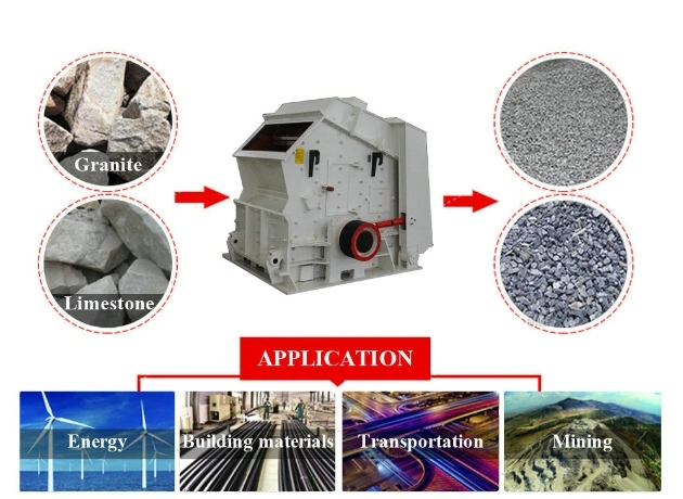 Crushing Machine Sand Plant Aggregate Stone Impact Crusher