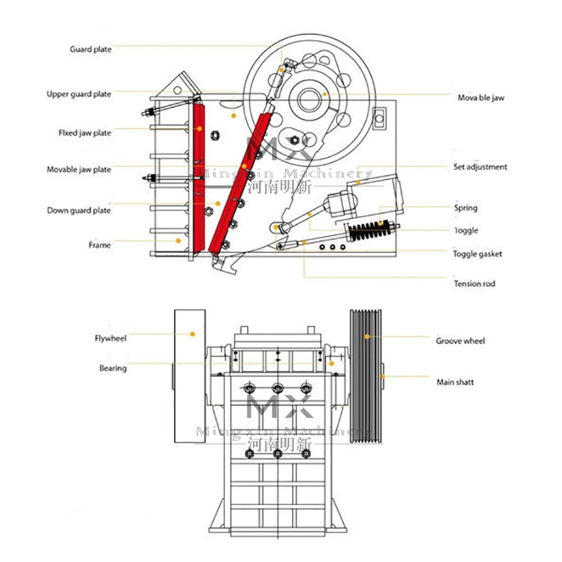 Quarry Stone Aggregate Rock Concrete Block Aluminum Ore Jaw Crusher Machine