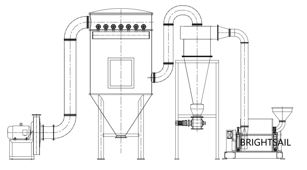 Brightsail Chilli Crushing Machine Chilli Grinding Machine Spice Grinding Machine