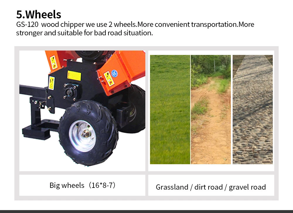 Sinolink Two-Wheel Support Wood Crusher with Tractor