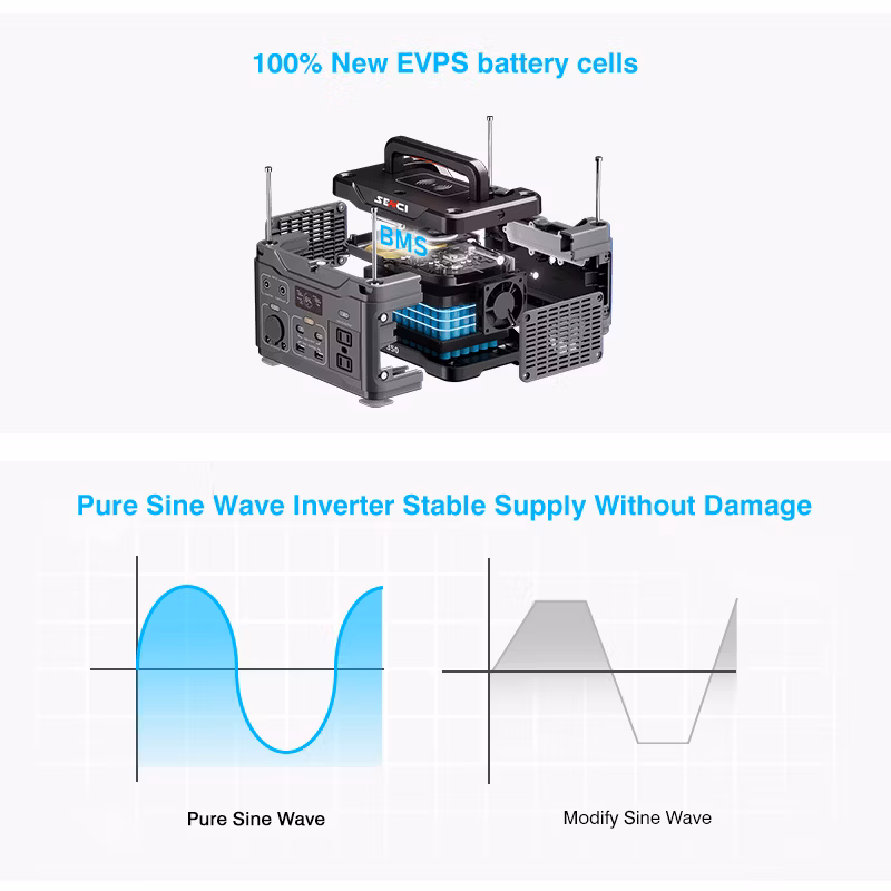Factory Rechargeable Backup Power LiFePO4 Battery Emergency 2400W Portable Power Station Best Portable Power Bank Solar Guangdong Mobile Wireless Price Smart