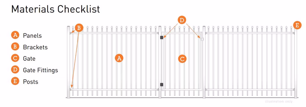Simple Stainless Steel Fence Wrought Iron Metal Fence Gate