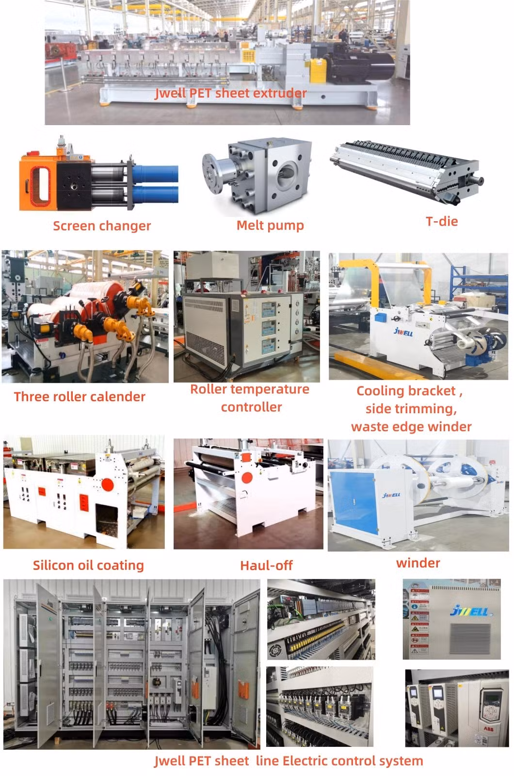 Jwell Plastic Thermoforming Food Grade Thermoformed Polystyrene Roll Rigid Extruded PP PS Sheet Making Machine for Blister Packaging Container Cup Seed Tray