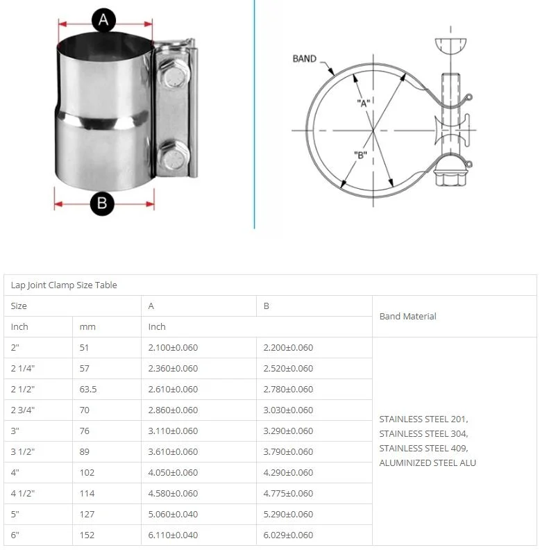 Hot Sale Stainless Steel Exhaust Pipe Band Clamp