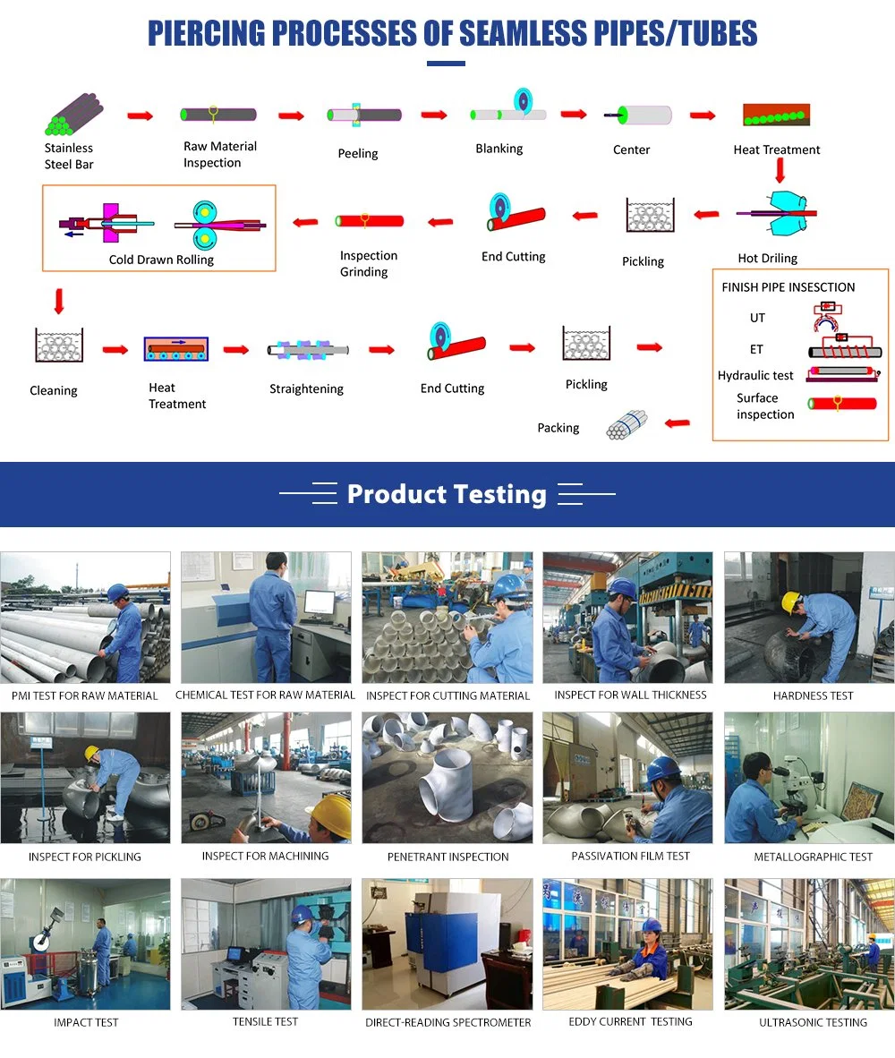 Stainless Steel Pipe for Electric Power Shipbuilding Paper-Making Pharmacy Food LNG