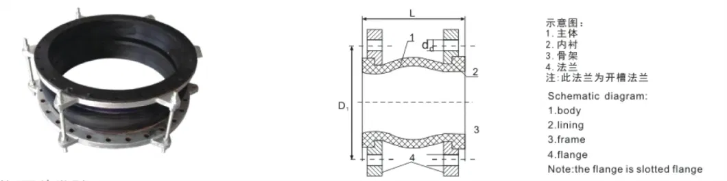 Pipe Fitting Flange End Tube Flexible Rubber Expansion Joints with Tie Rod Control Unit