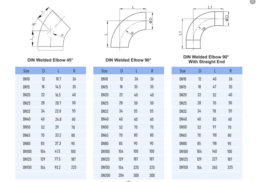 3 Inch 90 Degree 1.2mm Thickness SS304 Stainless Steel Exhaust Elbow Pipe for Car