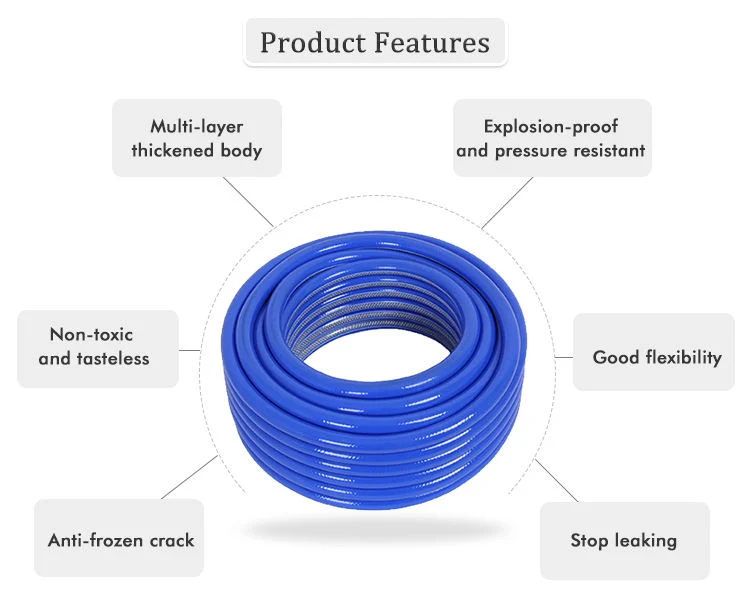 High Pressure Flexible Yellow Stainless Steel Braided LPG Gas Hose Pipe PVC Cover Jacket Steel Wire Braid Hydraulic Exhaust Hose