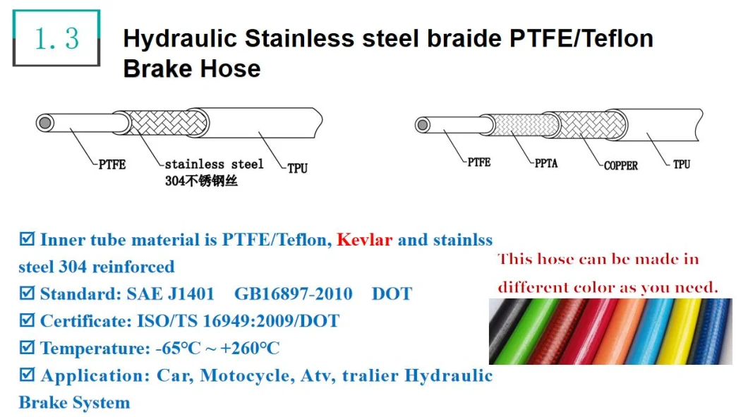 Car Brake System Parts accessories Hydraulic Stainless Steel Braided Exaust Corrugated Flexible Fuel Water Tube Line Hose Connection Fitting Pipe