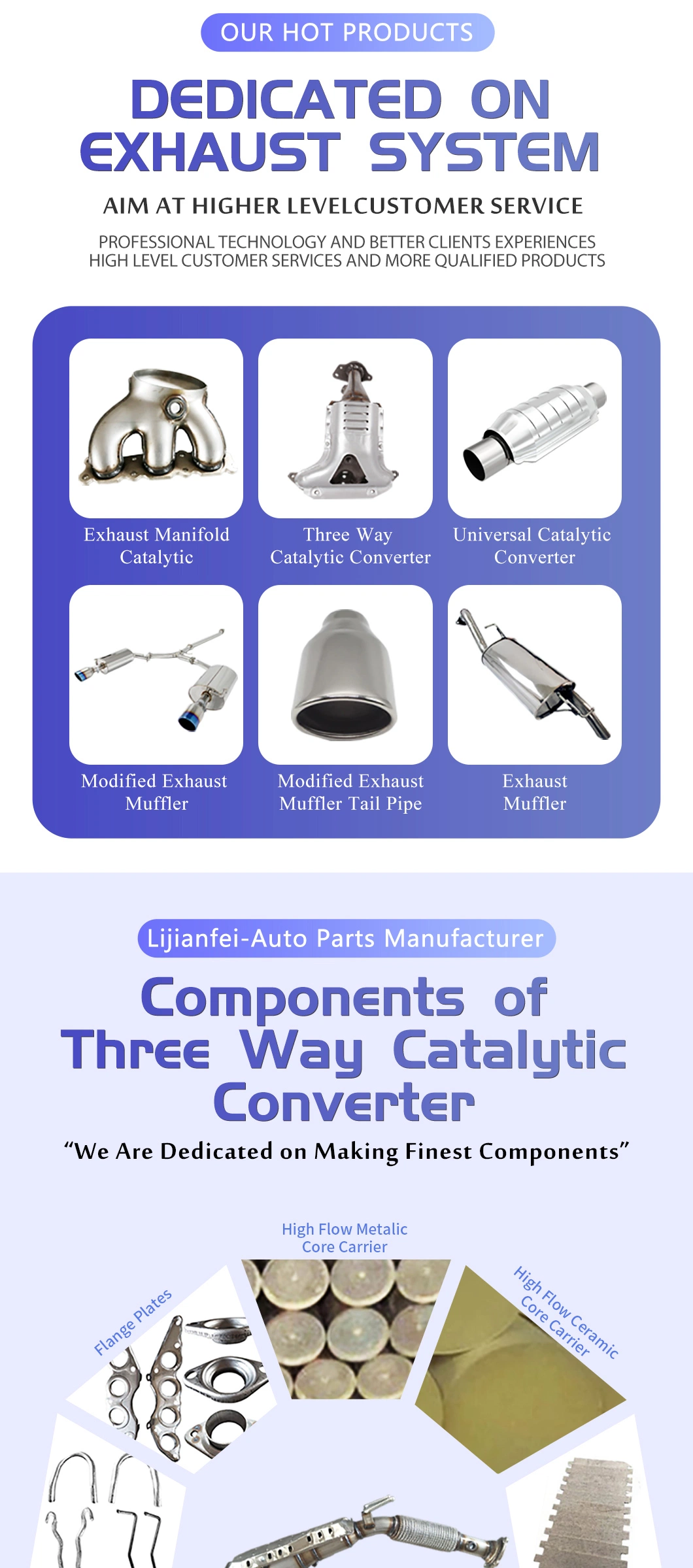 High Flow Ceramic Carrier Catalytic Converter Is Suitable for Hyundai IX35 2.0