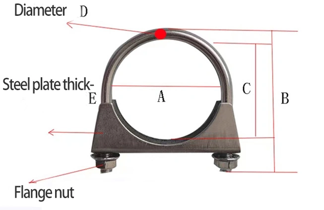 Galvanized Exhaust Pipe Fixing Clamp