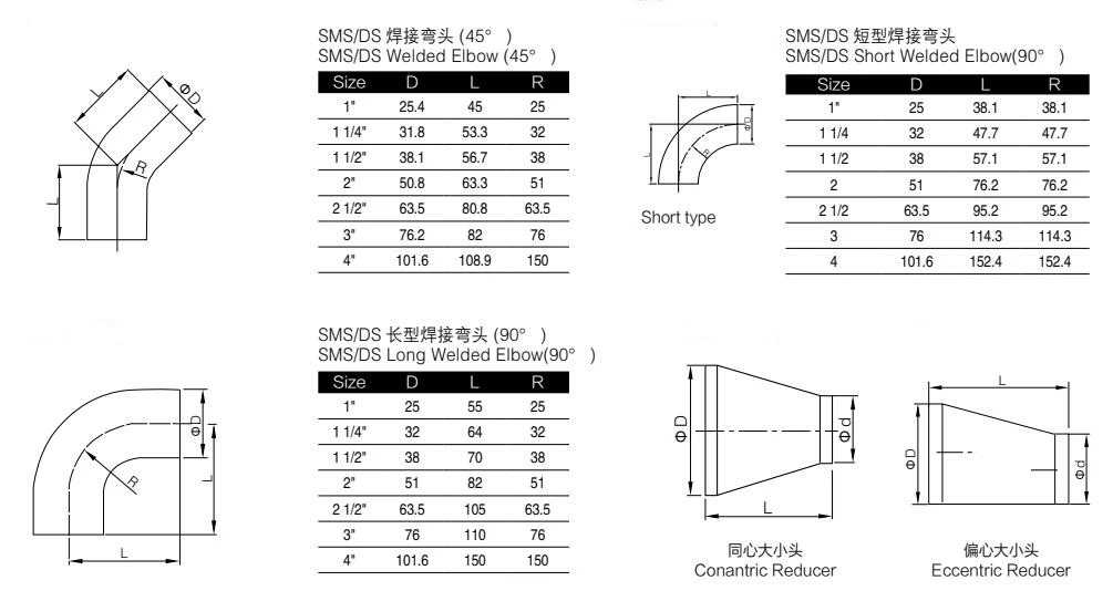 12.7mm-102mm SS304 Sanitary Butt Weld 90 Degree Pipe Elbow Bend Stainless Steel Car Exhaust Muffler