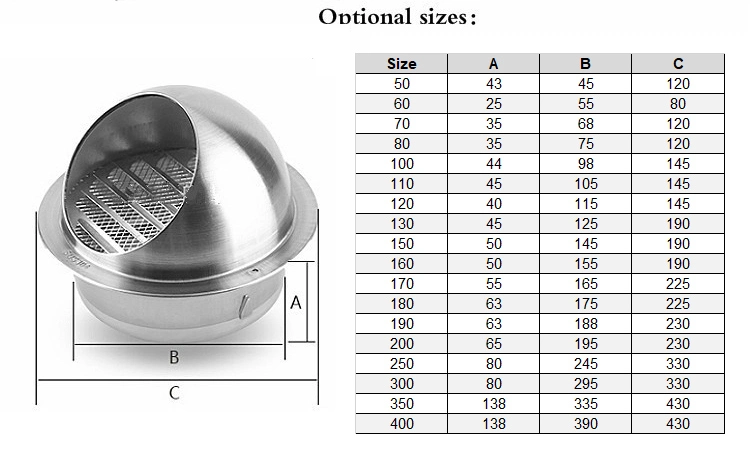 60-120mm Steel Ventilation Grill Wall Hole Cover Extractor Hood Louver Valve Exhaust Fan Pipe Heating Cooling Vent System