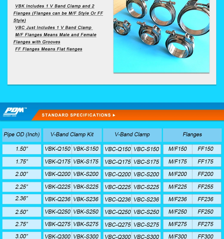 Auto Exhuast Pipe V Band Clamp