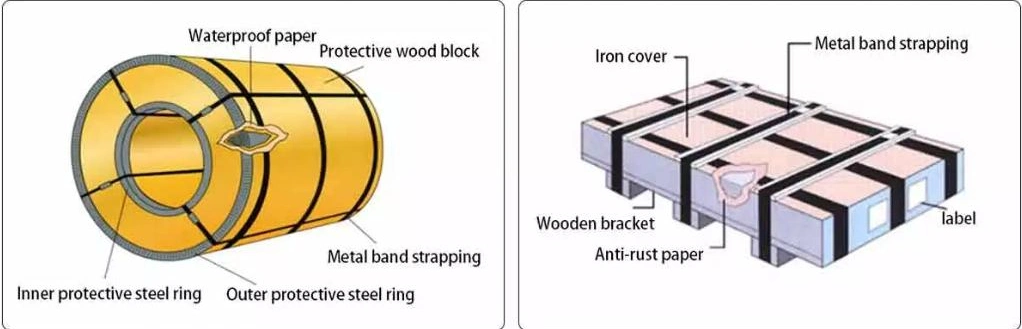 Good Service Cold Rolled Carbon Mild Steel Pipe Car Parts Seamless Tube