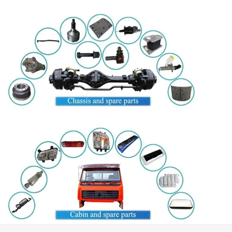 Mining Truck Tonly Steel Wire Braided Pipe 87035060680