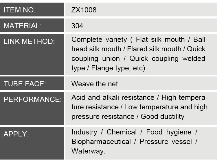 Hydraulic Double Stainless Steel Wire Flange Preshure Washer Flexible Metal Bellows Braided Hose Pipe