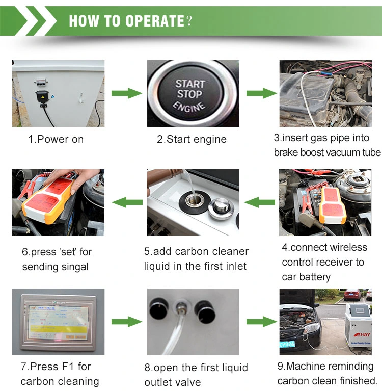 Professional Car Washing Equipment for Car Engine Decarbonize