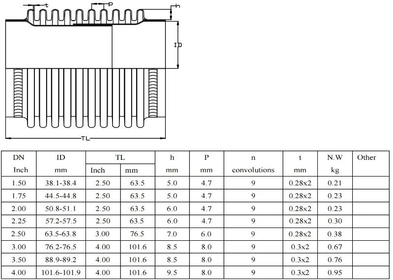 2.5&quot; X 2.5&quot; Stainless Steel Bellow Flex Pipe for Exhaust