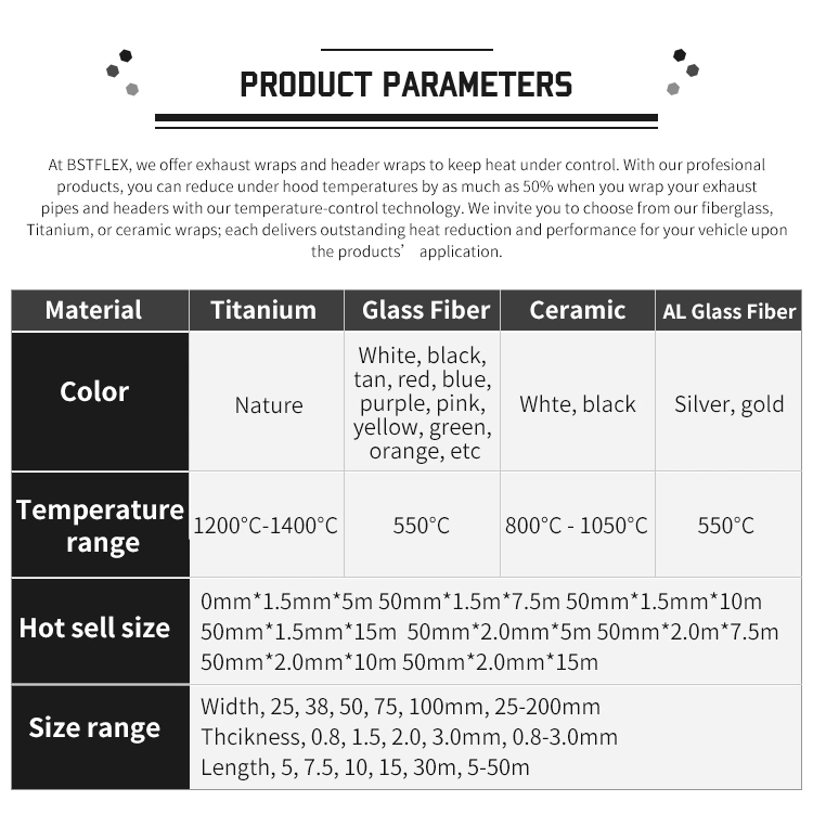 Automotive Thermal Management Products High Performance Ceramic Exhaust Pipe Heat Wrap