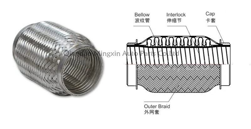 Universal Inner Braid Car Stainless Steel Flex Muffler Flexible Exhaust Pipe SS304/S201