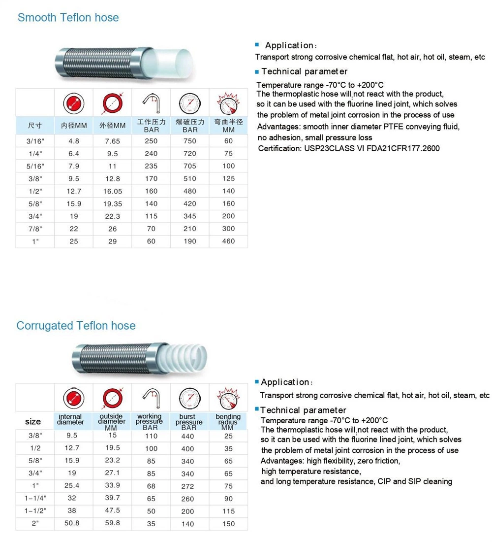 Stainless Steel Hygienic Muffler Welding Exhaust Pipe with Thin Wall