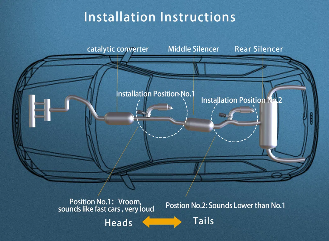 Automobile Variable Exhaust Cutout System for Car Modify