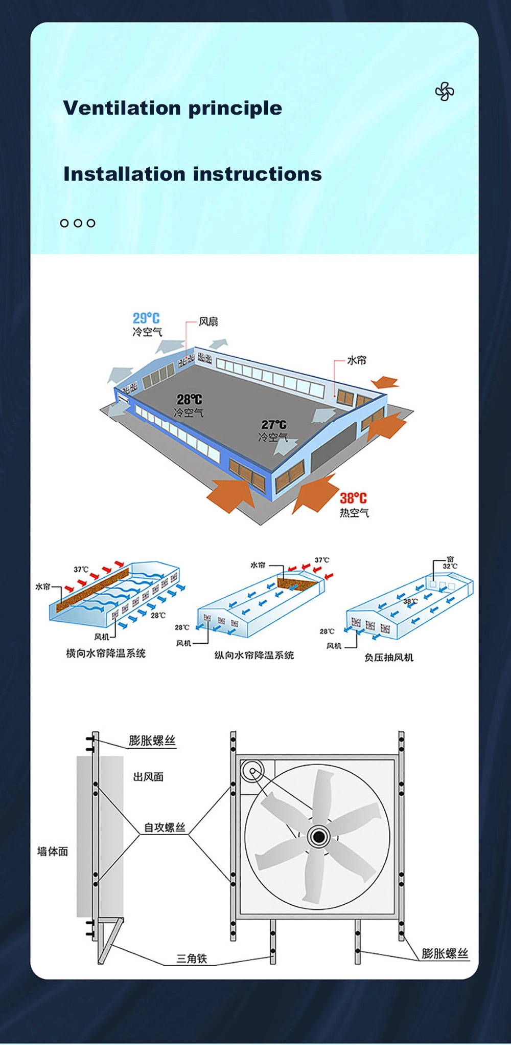 2023 Hot-Selling 55&quot;50&quot;43&quot;40&quot;36&quot;30&quot; Swing Drop Hammer Poultry Equipment Exhuast Fan/Poultry Fan