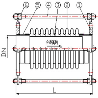 Stainless Steel Bellows Expansion Joint Customized; PTFE Expansion Joint with Flange