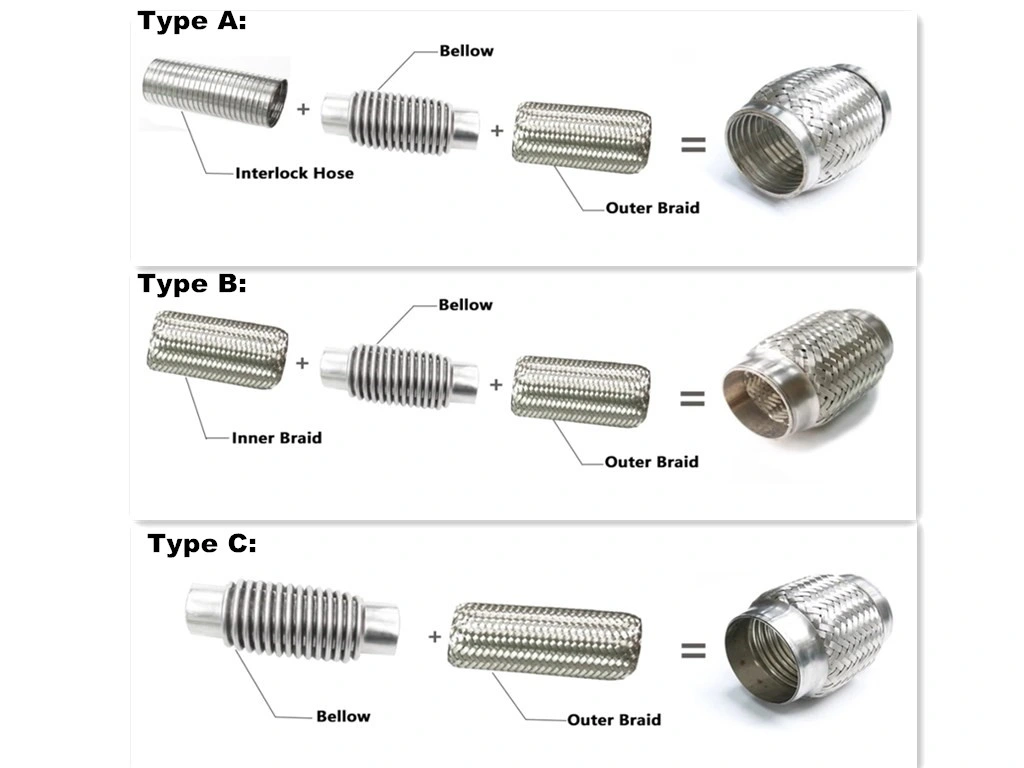 Customized High Quality Stainless Steel 2&prime;&prime;x 6&prime;&prime; Car Exhaust Flexible Flex Pipe Corrugated Pipe