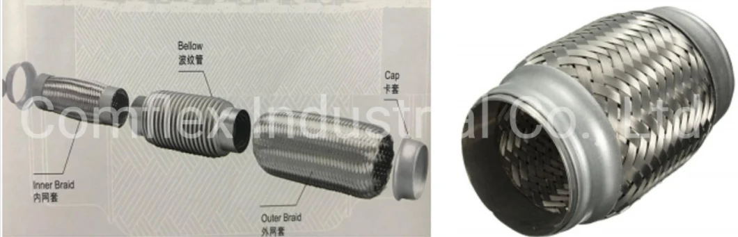 High Quality Stainless Steel Exhaust System Flexible Pipe Connector with Mesh Braid~