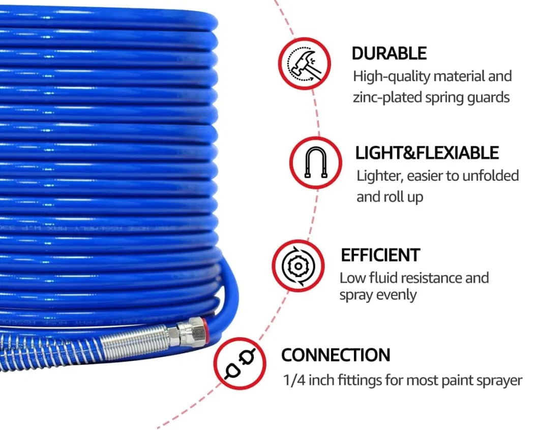 Airless Paint Sprayer Hose High Pressure Universal Paint Sprayer Flexible Fiber Tube 3300 Psi