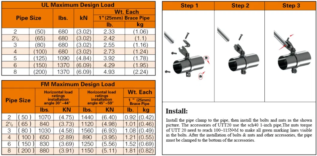 Construction/Fire Control Use OEM/ODM Electro-Galvanized Q235 Carbon Steel Ring Loop 1-1/2&Prime; -10&quot; Pipe Clamp Hanger